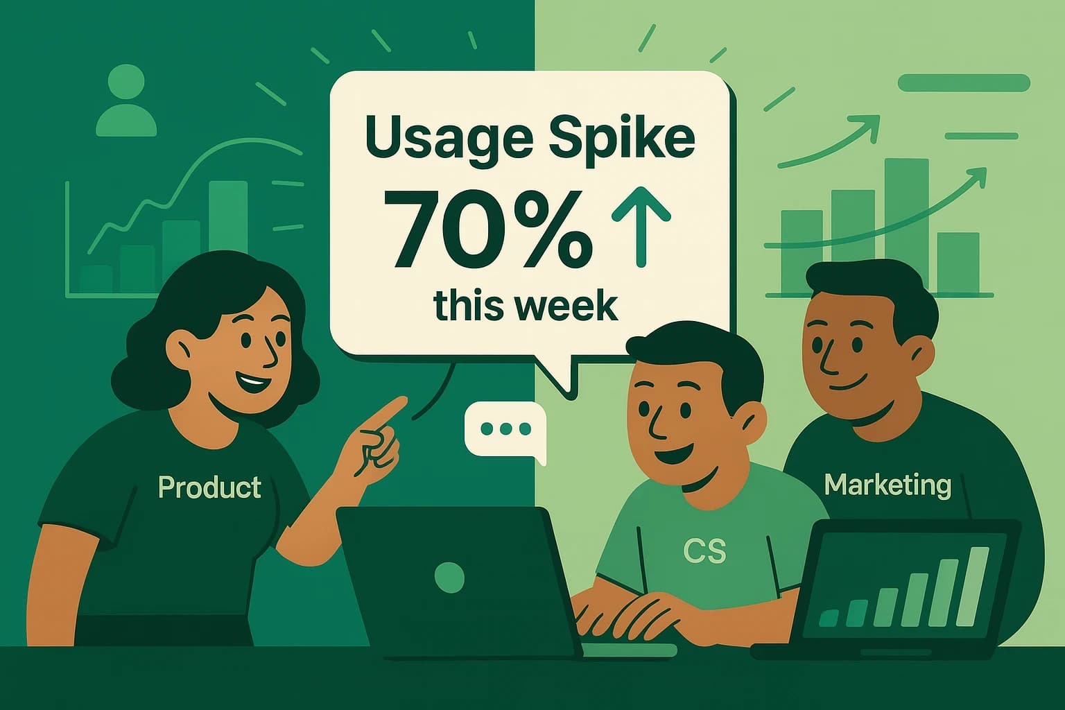 10 Product-Engagement-Alerts, die jedes SaaS-Unternehmen heute braucht