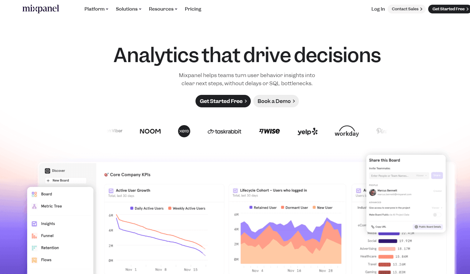 Mixpanel – une alternative à Amplitude pour l'analyse produit