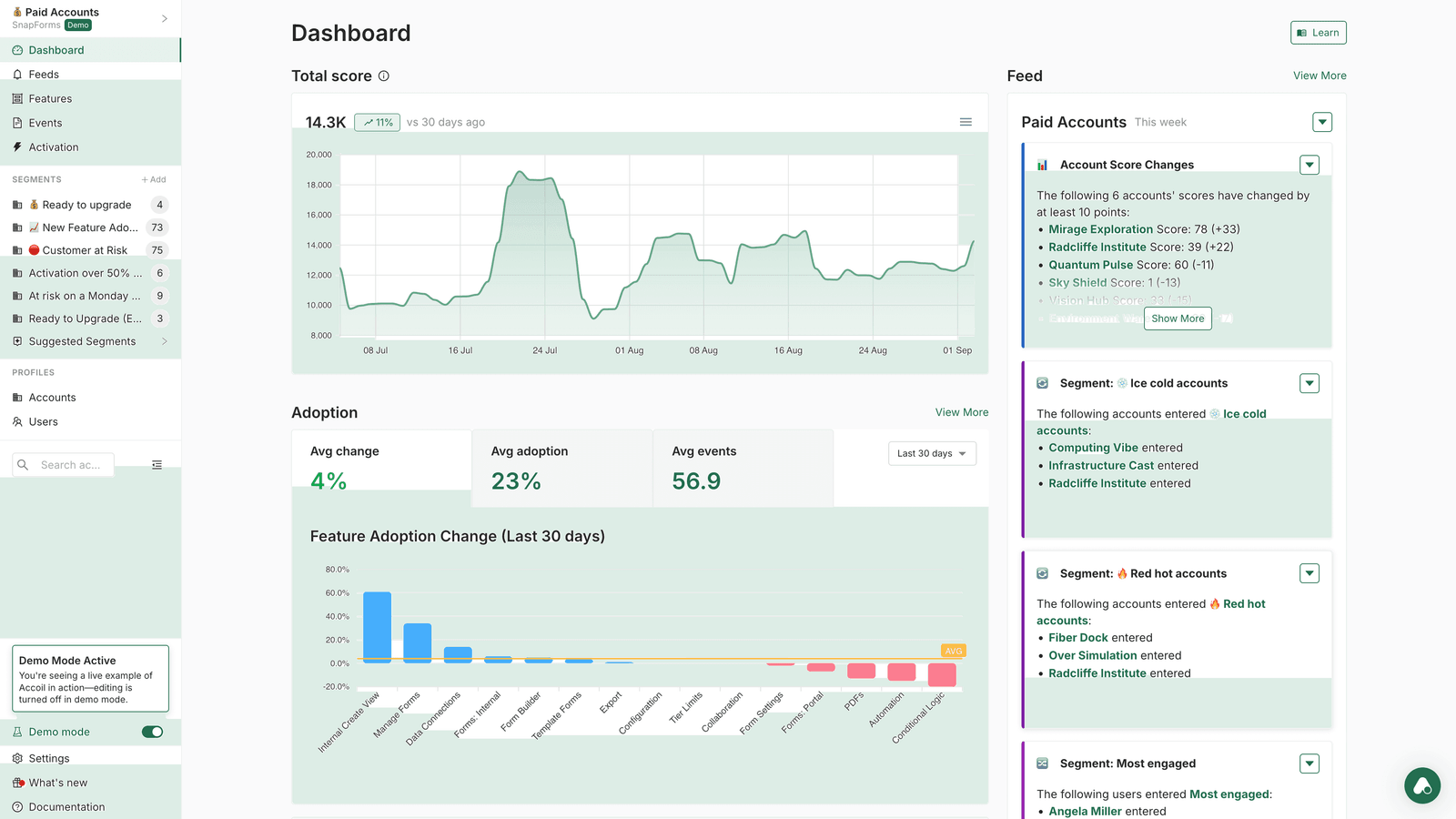 Accoil dashboard
