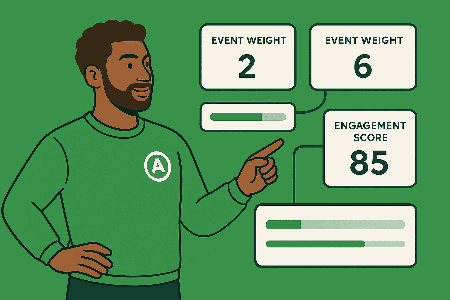 Best Practices for Creating Product Engagement Scores in Accoil