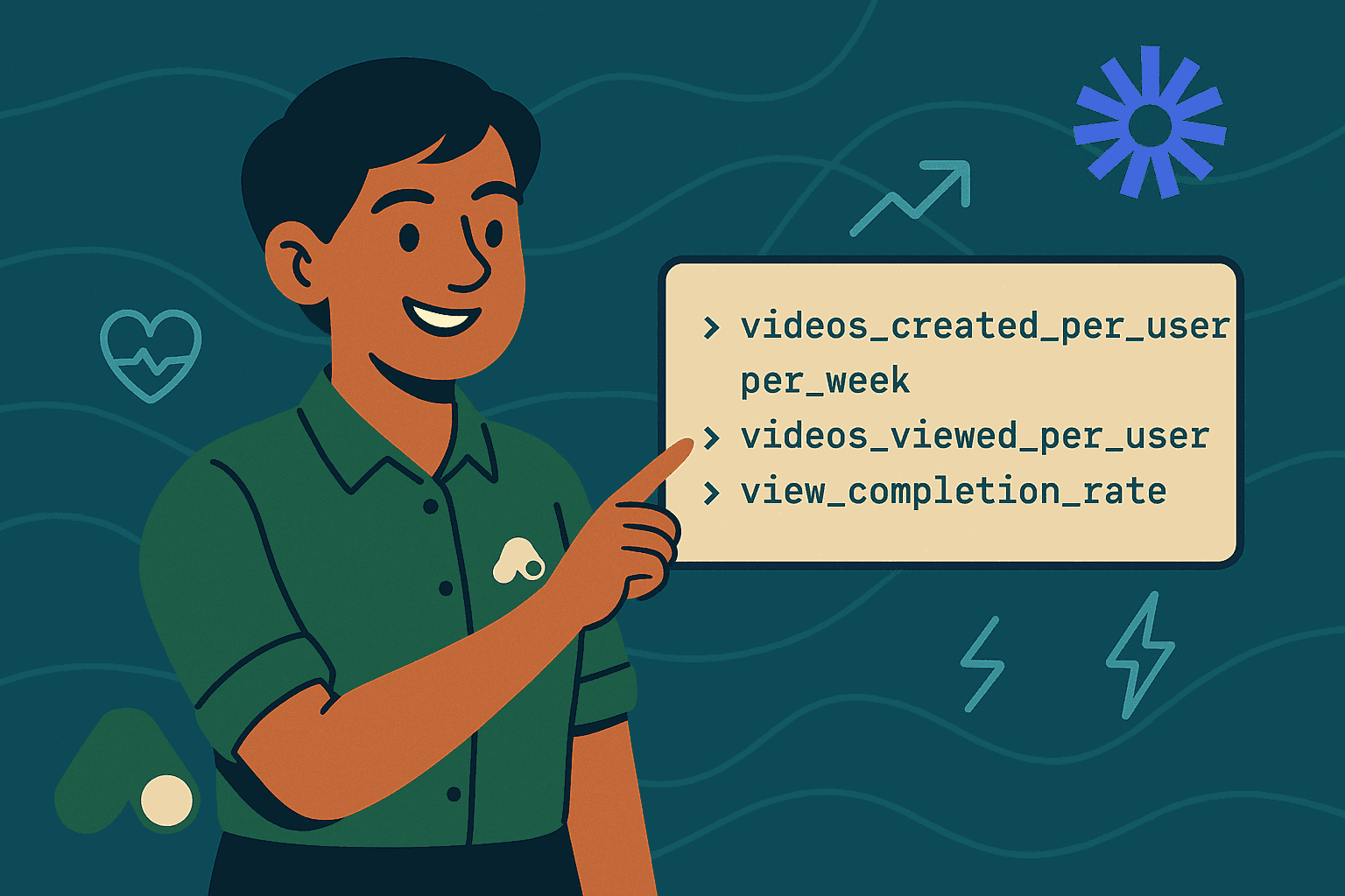 Analítica de Customer Success: Cómo Loom podría usar datos de producto para crecer aún más