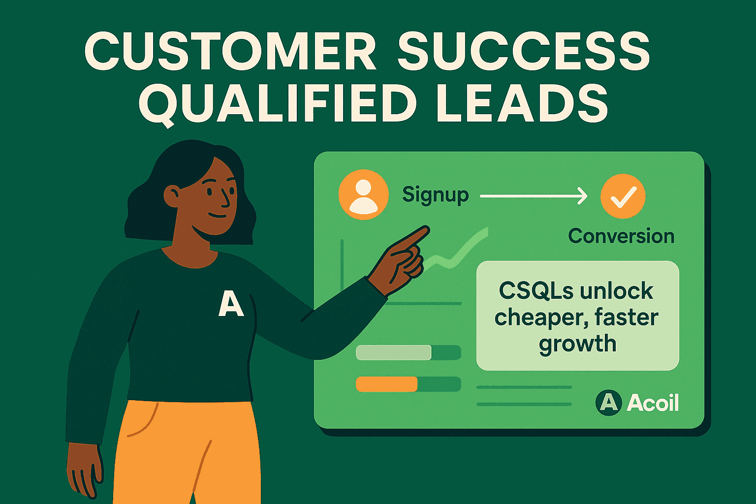 Customer Success Qualified Leads (CSQL): Ihr definitiver Leitfaden zum Pipeline-Aufbau mit Customer Success