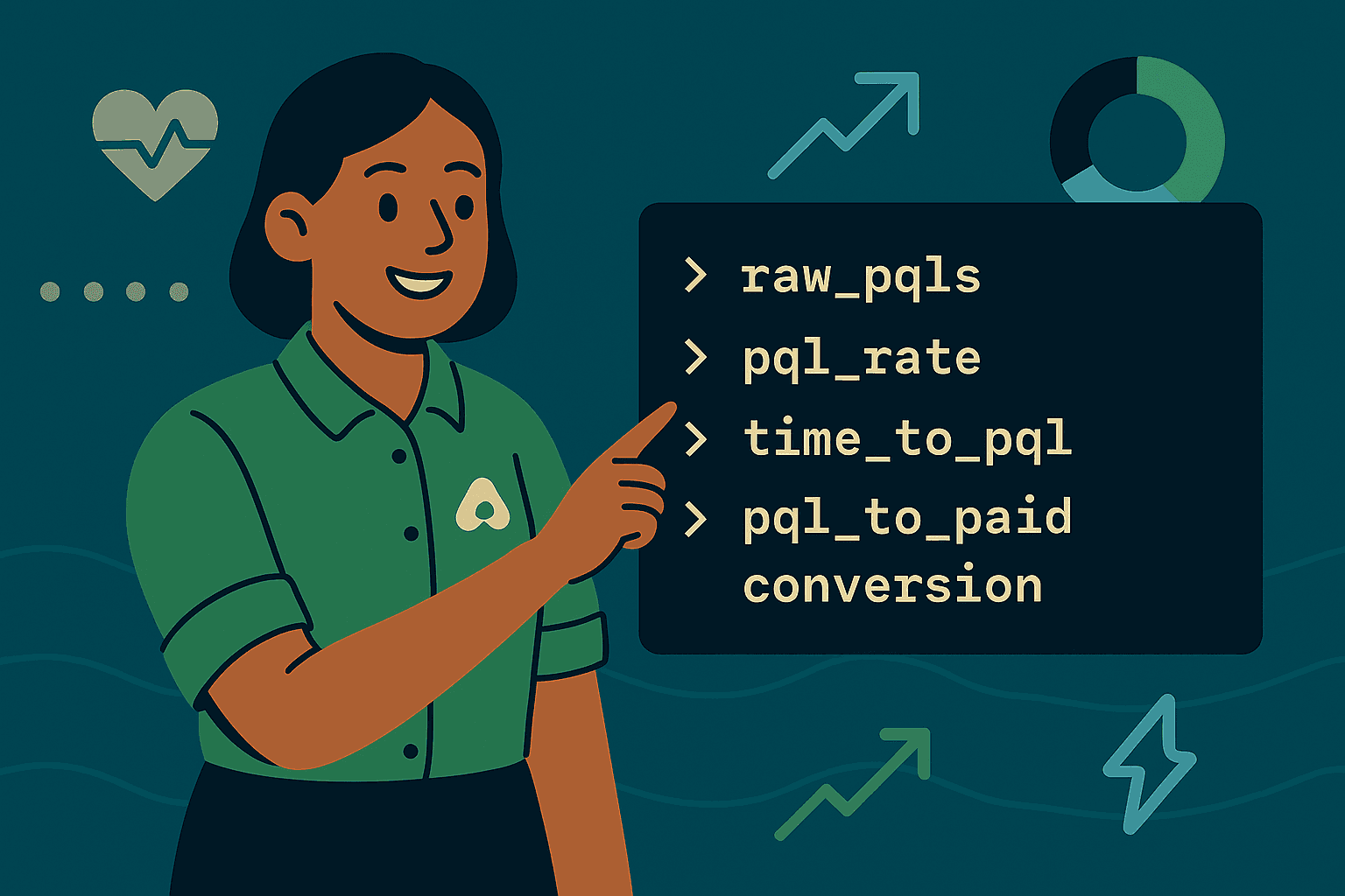 4 métricas de leads calificados por producto que le ayudan a cerrar más tratos