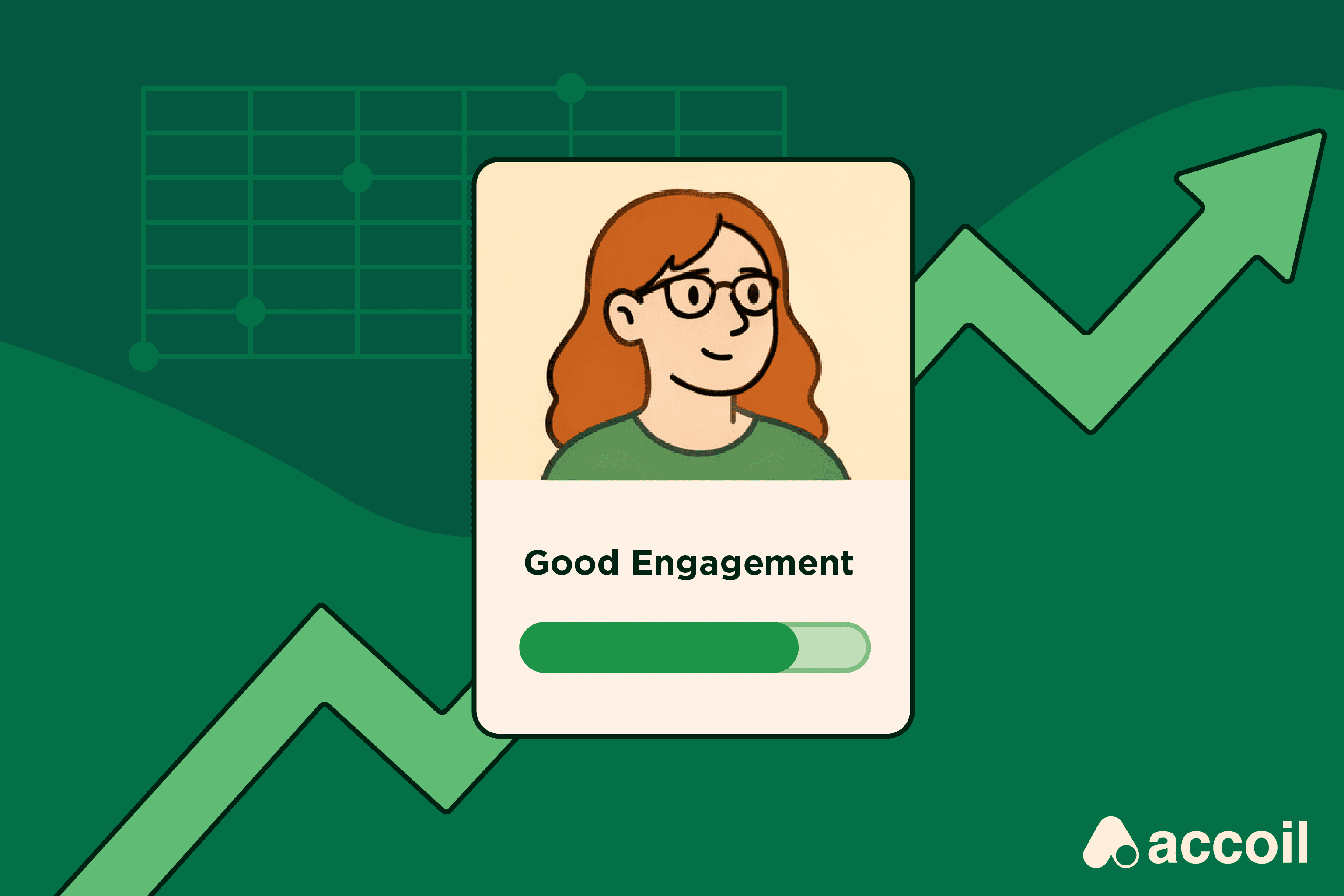 À quoi ressemble un bon score d'engagement produit et comment améliorer le vôtre