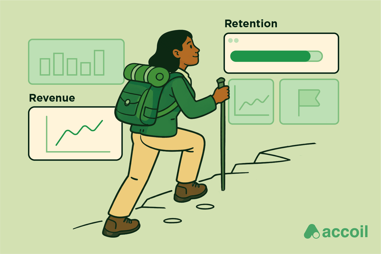 Faire croître le Customer Success pour une rétention et des revenus prévisibles