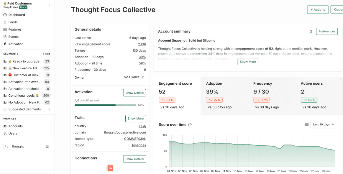 Accoil dashboard - a Totango alternative for customer success analytics