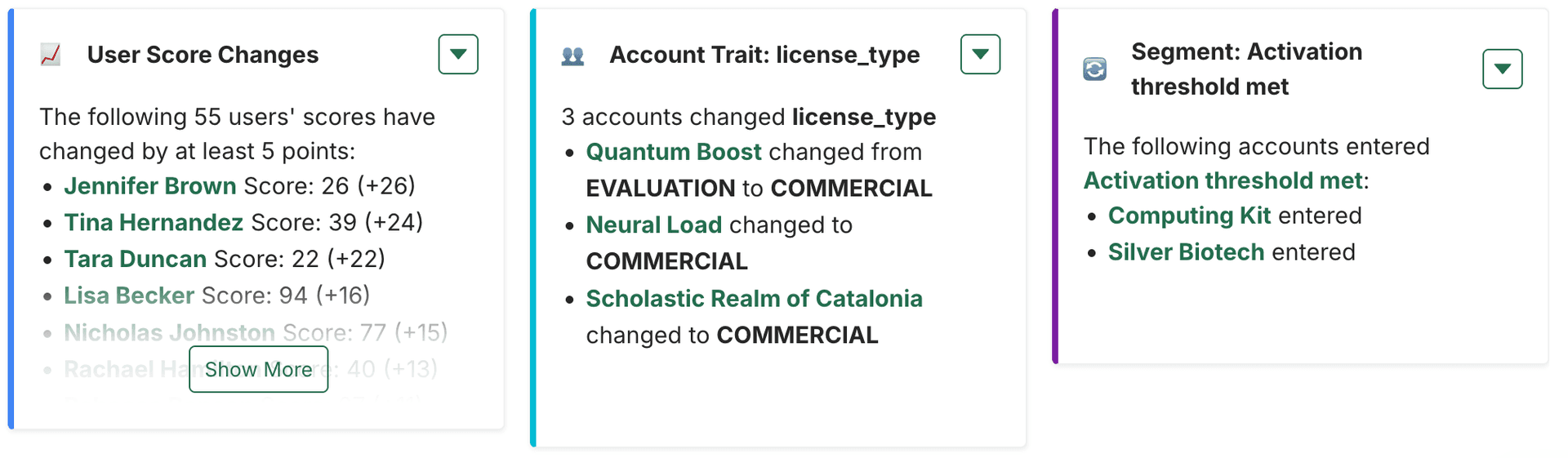 Accoil signals feed and automations