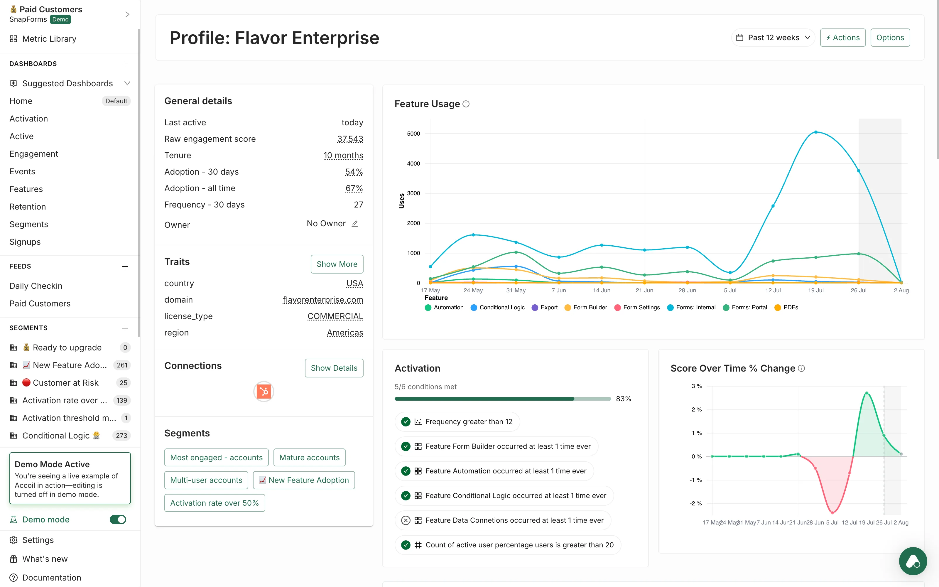 Expansion readiness scoring