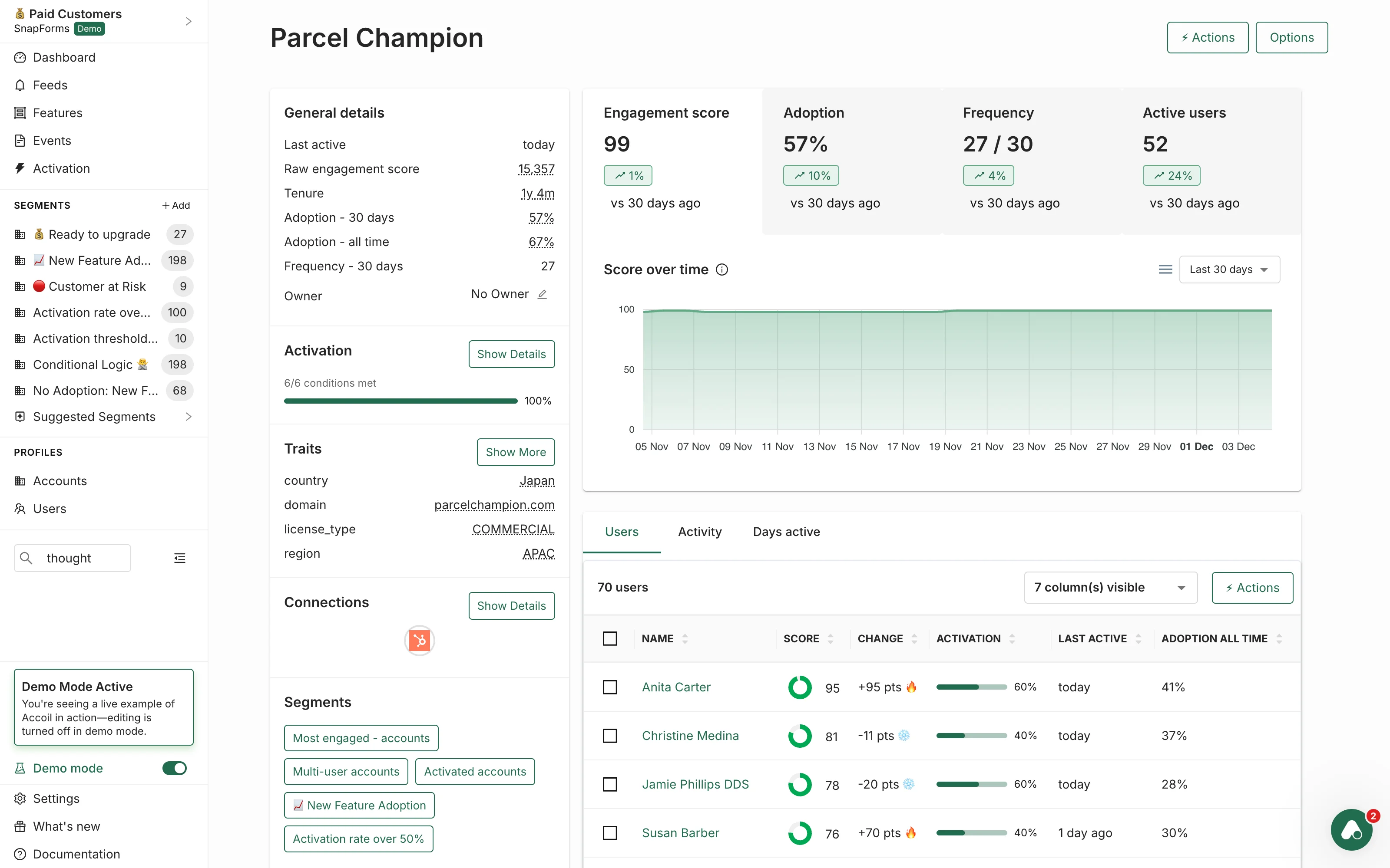 accoutprofileUserlist screenshot