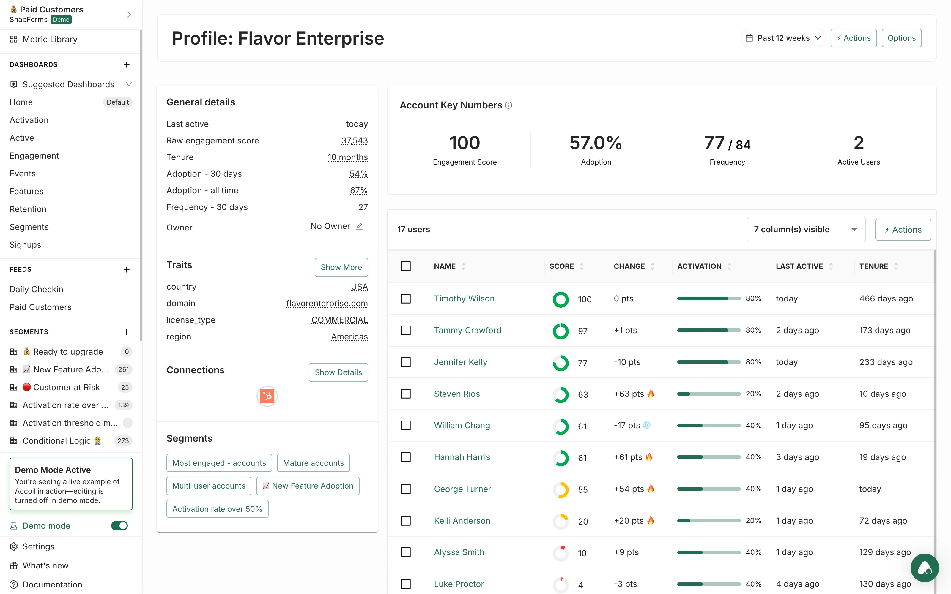 accoutprofileUserlist screenshot