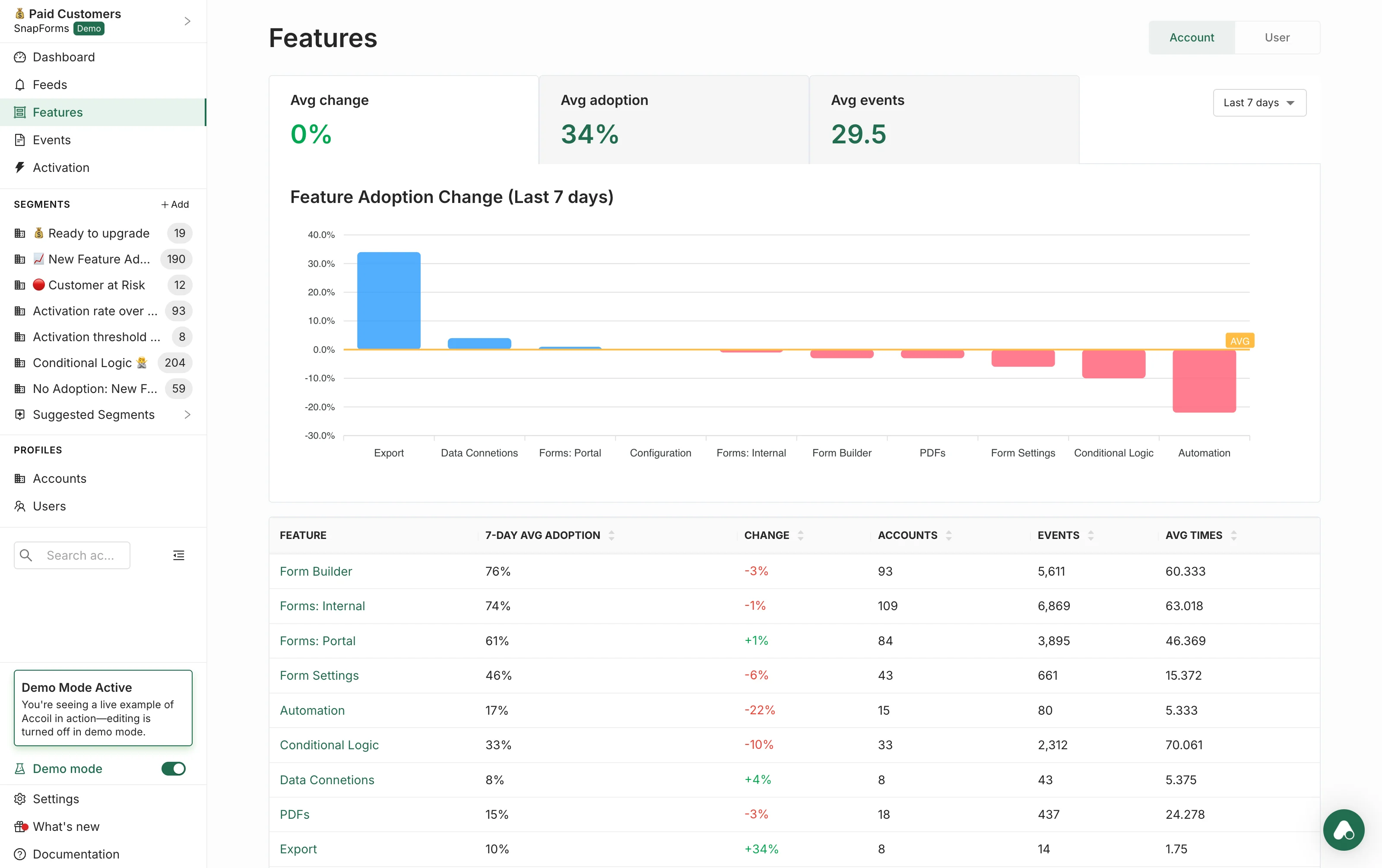 Product screenshot
