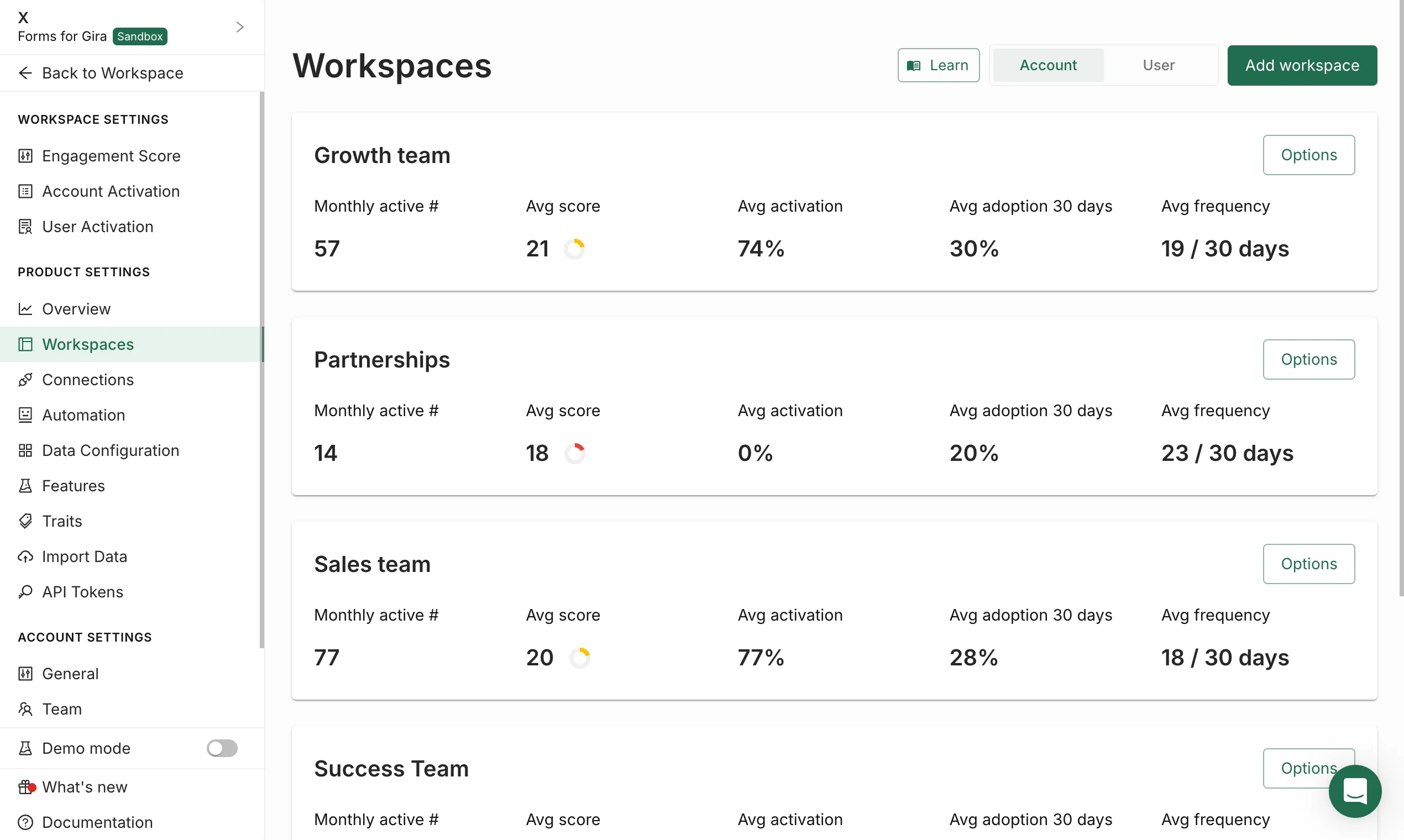 A workspace for every team